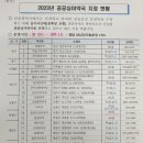 동암온누리약국 이미지
