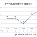 (주)제이에스인터내셔널 한국경제