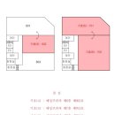 상동프라자 이미지