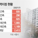 우성정비 이미지