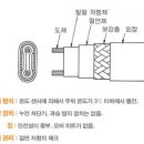 (주)이앤에스텍 이미지