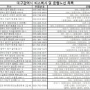 동명교통㈜ 이미지