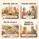 밀양노인통합지원센터(식사배달) | 시니어 반찬 배달 | 2026년 최신 지자체 지원 사업과 신청 방법