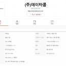 데이타콤