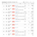 방배조은부동산중개 이미지