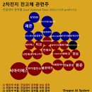 코윈컴퍼니 이미지