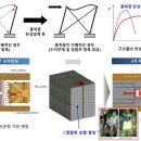 조방로16번길 이미지