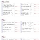 서울패밀리치과의원 이미지