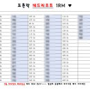 락 트레이닝(조촌점) 이미지