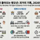 효령밧데리 | 병오(丙午)년의 역사적 사실과 2026년 사건