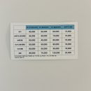 동탄출장세차 이음세차 가성비 굿