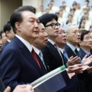 서울경제·한국갤럽 정기 여론조사 이미지