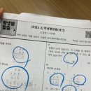원스터디학원 이미지