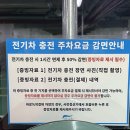 라비니움 주차 만차? 천호역공영주차장, 전기차 충전 꿀팁과 요금 후기