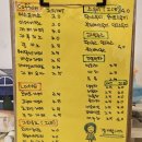 시냇가커피