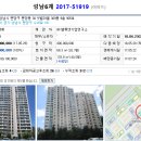 밸류앤기업연구소