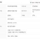 미개척지2
