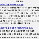 해제약국 이미지