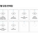 세명24시로또