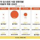 초월식품