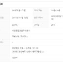 주식회사 서영건설 이미지