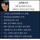 2013-12-20 뉴스타파 특별기획 MB의 유산 - '쪽박' 자원외교, '부채더미' 공기업-자원외교 브로커 MB집사 김백준 아들 김형찬이 실무책임자 이미지