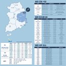 은어펜션 | 봉화 은어축제 일정 출연진 은어잡이 물놀이 워터파크 야간공연 여름휴가 가족여행 추천