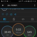 대청고등학교 정문 이미지