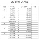 학하복용로 이미지