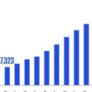 지연에너지태양광발전소 이미지