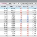 (주)서진캠 이미지