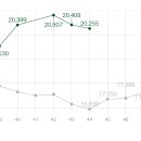 (주)한우 이미지