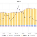 한솔피앤에스