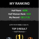 아워투어