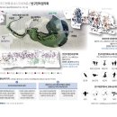 한국의 유네스코 세계유산 이미지