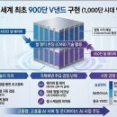 삼성전자, 세계최초 900단 V낸드 구현. 이미지