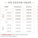 모란산후조리원 이미지