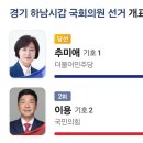 (오피셜) 여성 최초 6선 국회의원 탄생 이미지