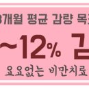 봉동원광한의원 이미지