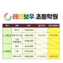 오산스파르타입시종합학원