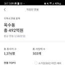 엘티삼보 주식회사 이미지