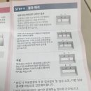 약선당약국 | (후기) COVID19 코로나 확진~격리해제 일기 (2022.02.16~2022.02.22)
