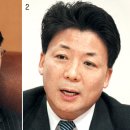 동원증권