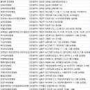 영종대로62번길 이미지