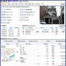 희망로 422번길 네이버블로그