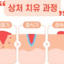 대전약국 이미지