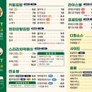 헬키푸키 - 성남시 분당구 판교역로 231 | 헬키푸키