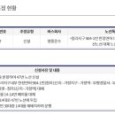 간선-47 이미지