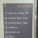 화사한외과의원 이미지