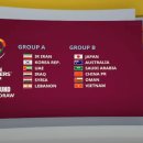 [오피셜] 2022 카타르 월드컵 아시아 최종예선 조편성 확정 이미지